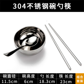 竹小白不銹鋼兒童餐盤(pán)分格快餐盤(pán)圓盤(pán)餐具【304 碗勺筷】